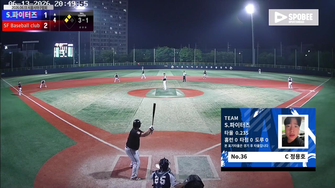 SF Baseball club, 마지막 공격서 2점 추격…S.파이터즈와 6-6 무승부