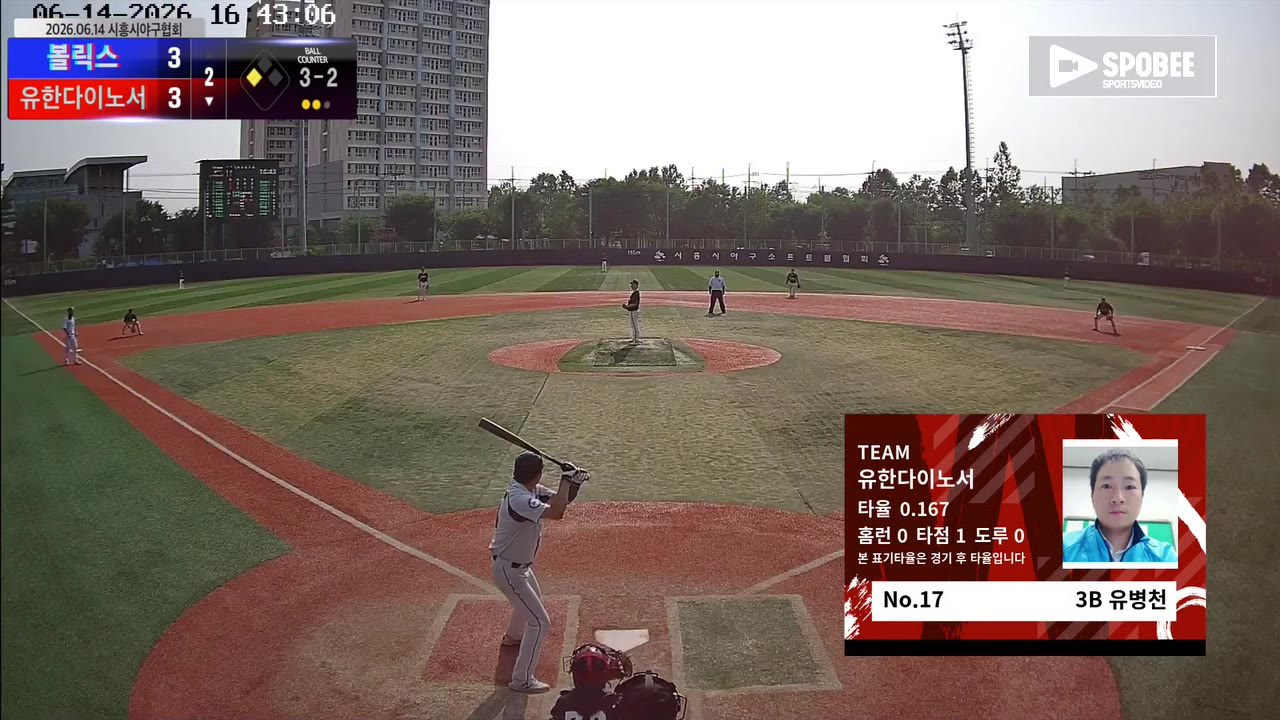 유한다이노서, 4회 말 네 점으로 볼릭스 꺾고 11-7 승리
