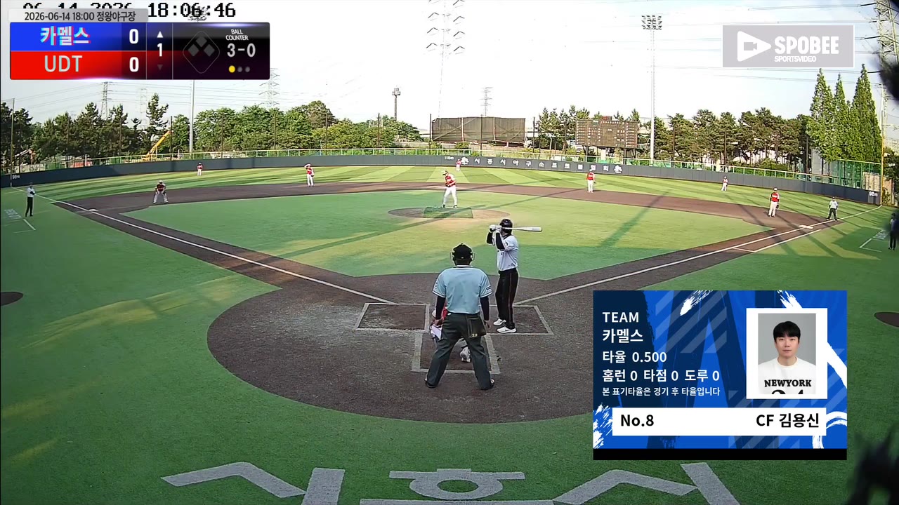 김용신(8번, 카멜스) 볼넷 클립 | vs UDT | 6/14 (정왕야구장)