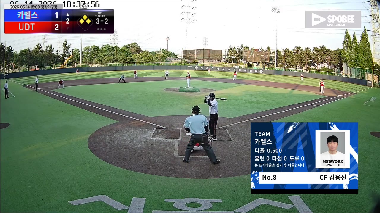 김용신(8번, 카멜스) 볼넷 클립 | vs UDT | 6/14 (정왕야구장)
