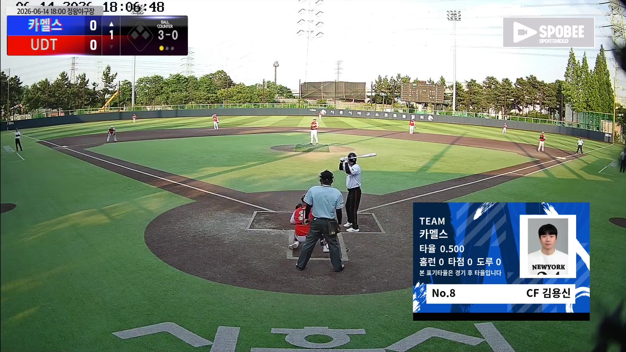 카멜스 주요 플레이 모음 | vs UDT | 6/14 (정왕야구장)