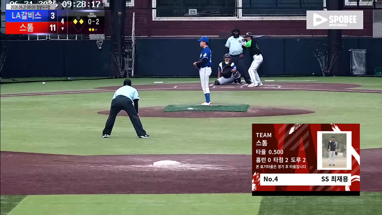 최재용(4번, 스톰) 2루타 클립 | vs LA갈비스 | 6/21 (정왕야구장)