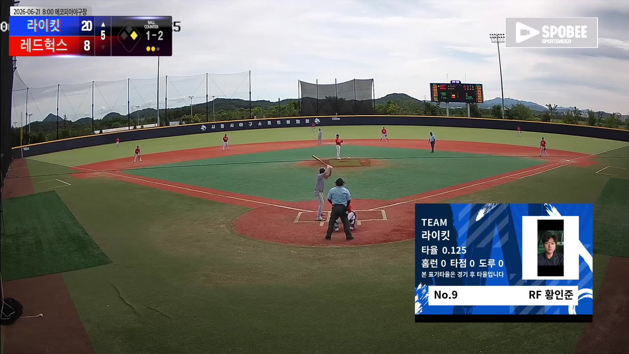 라이킷, 초반 11점 리드 발판 삼아 레드헉스에 20-12 승리