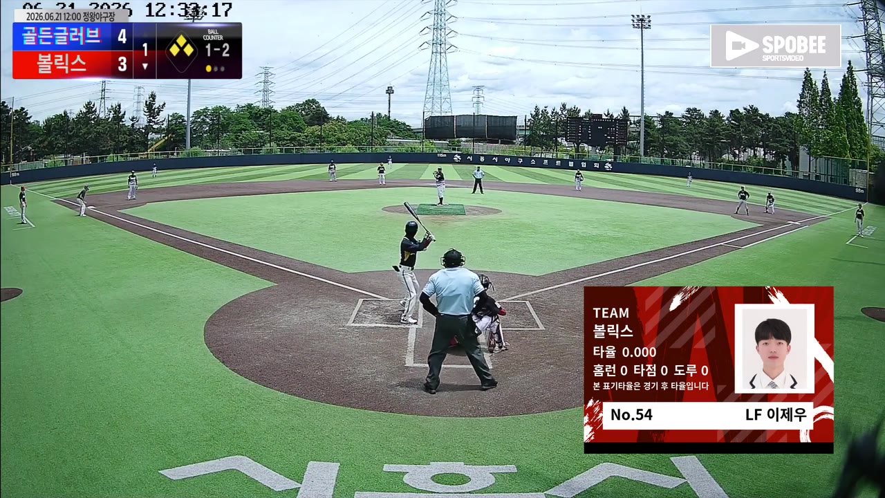 볼릭스, 골든글러브에 4회 말 4득점 역전승…11-8
