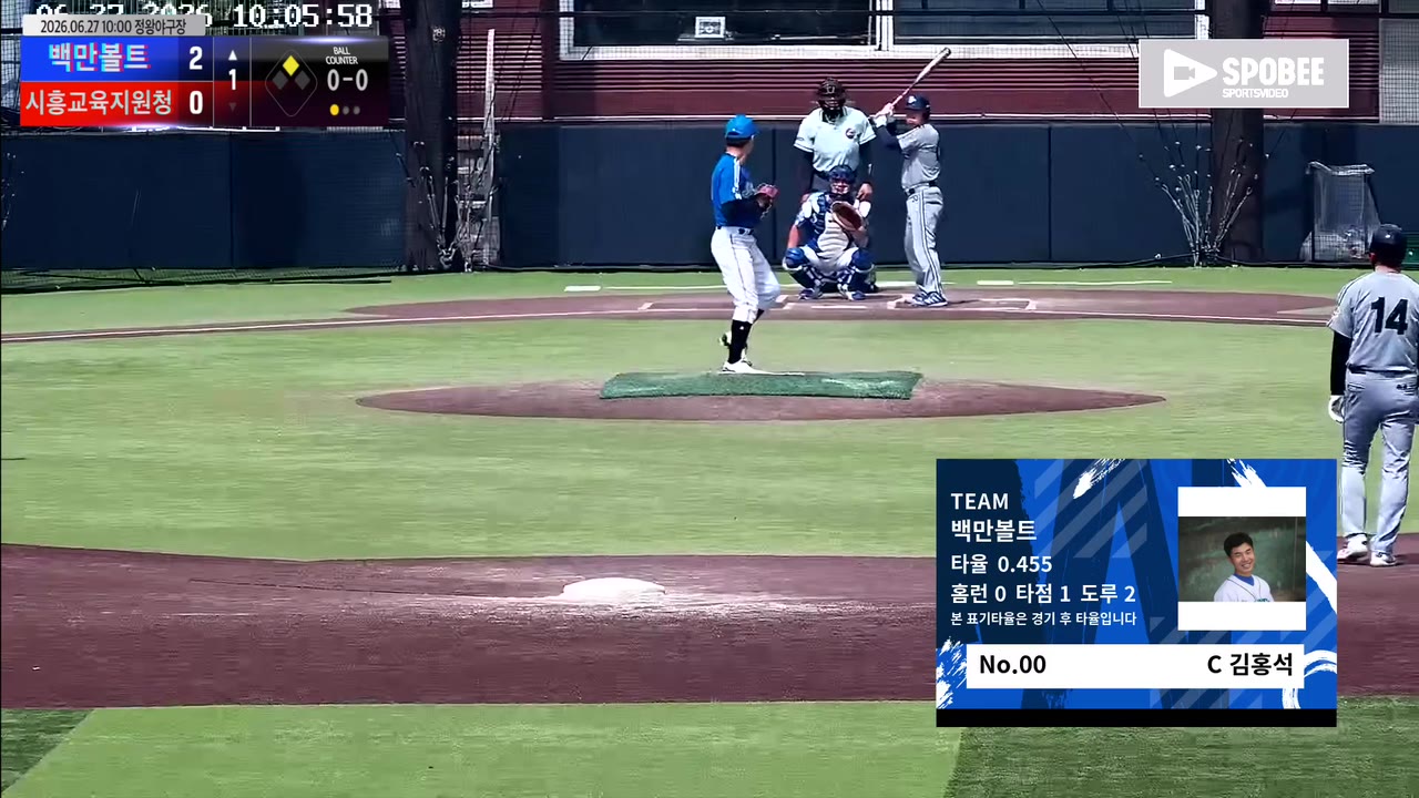 김홍석