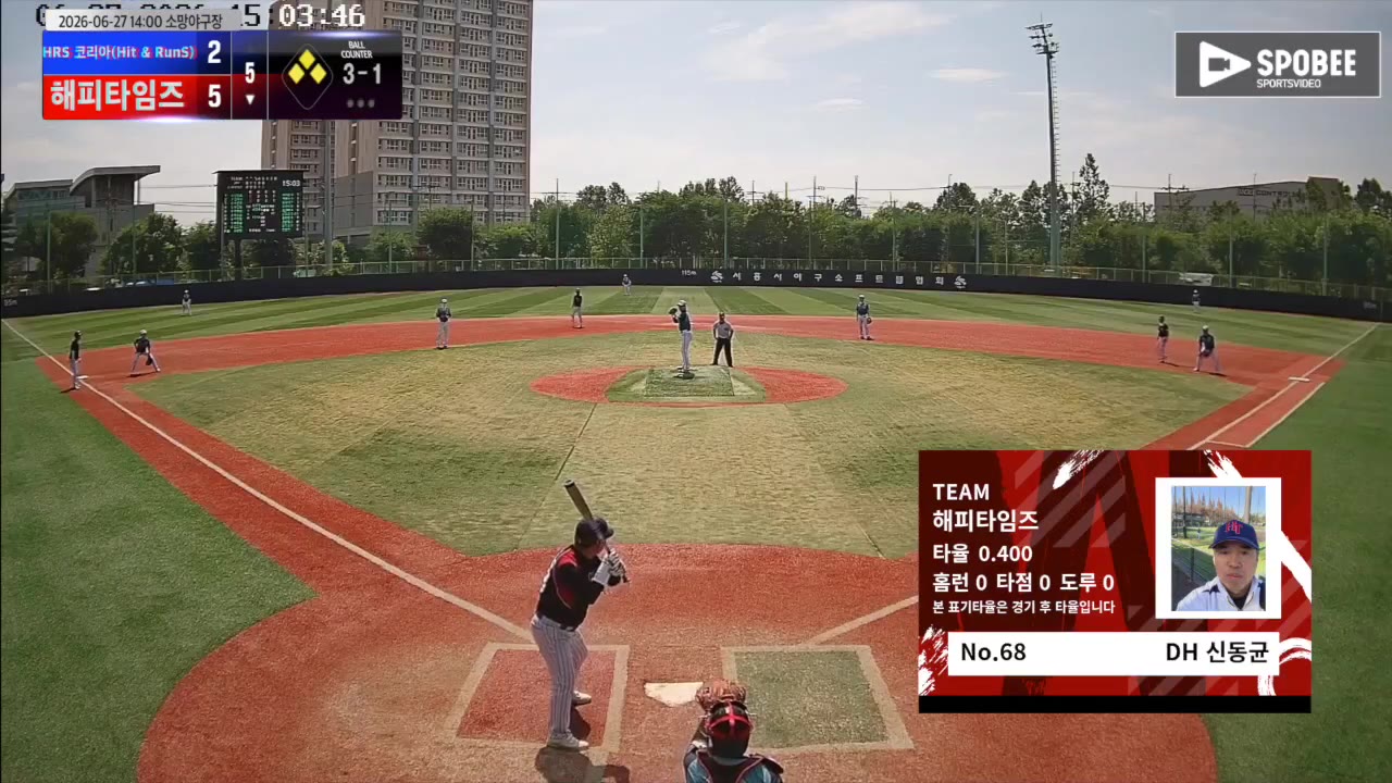 신동균(68번, 해피타임즈) 볼넷 클립 | vs HRS 코리아(Hit & RunS) | 6/27 (소망야구장)