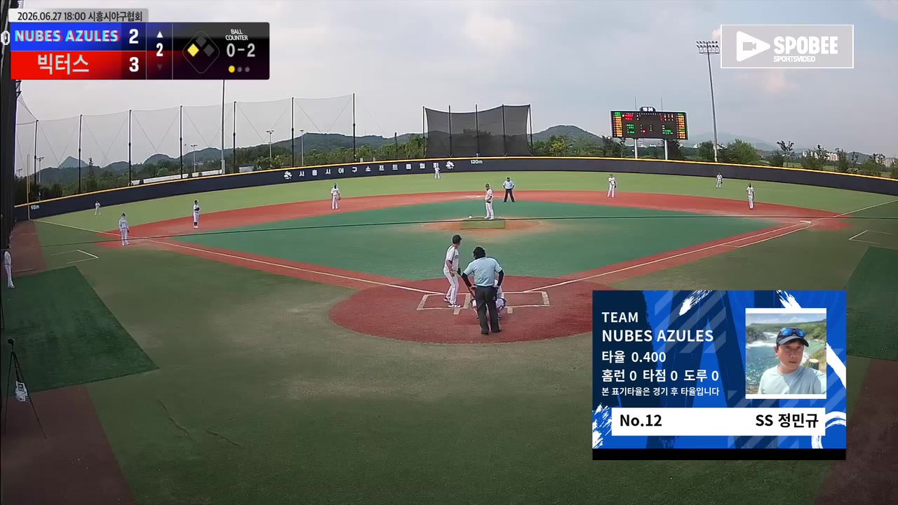 정민규(12번, NUBES AZULES) 볼넷 클립 | vs 빅터스 | 6/27 (에코피아야구장)