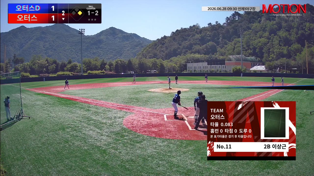이상근