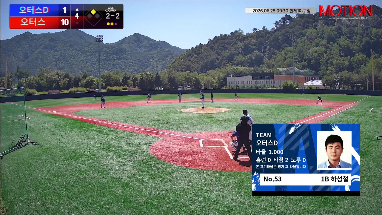 하성철(53번, 오터스D) 1루타 클립 | vs 오터스 | 6/28 (인제1야구장)