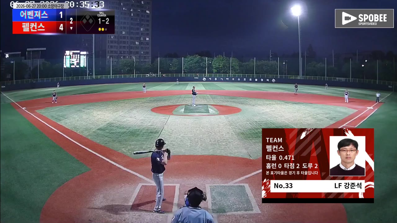 펠컨스 주요 플레이 모음 | vs 어벤져스 | 6/27 (소망야구장)