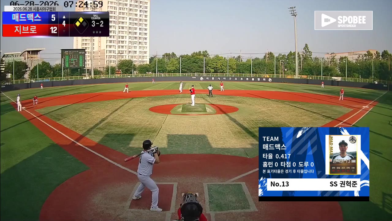 권혁준(13번, 매드맥스) 볼넷 클립 | vs 지브로 | 6/28 (소망야구장)