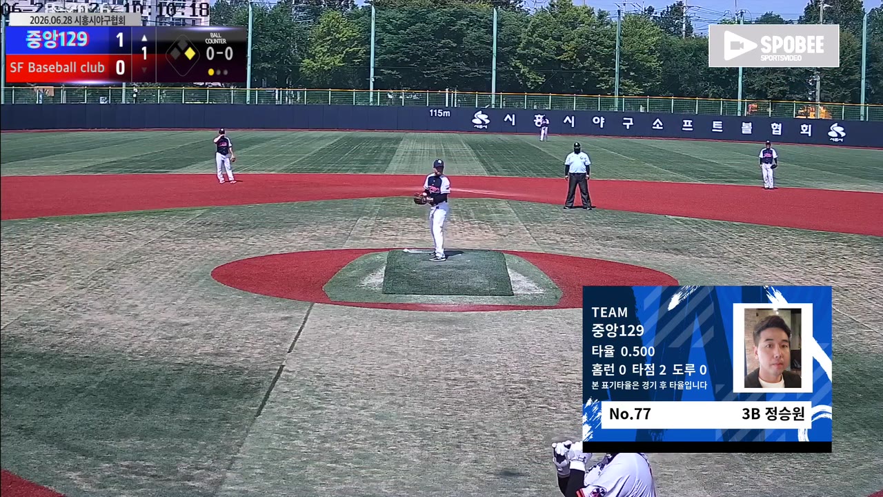 중앙129 주요 플레이 모음 | vs SF Baseball club | 6/28 (소망야구장)