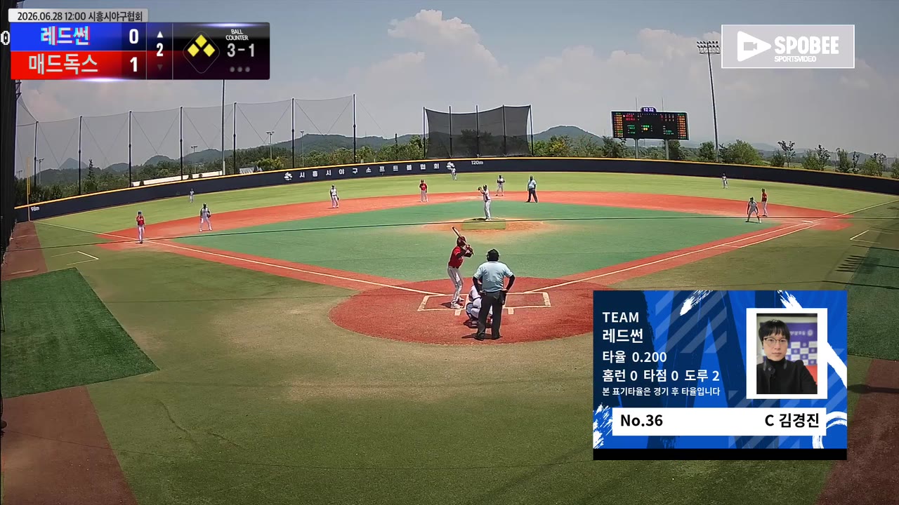 김경진(36번, 레드썬) 볼넷 클립 | vs 매드독스 | 6/28 (에코피아야구장)
