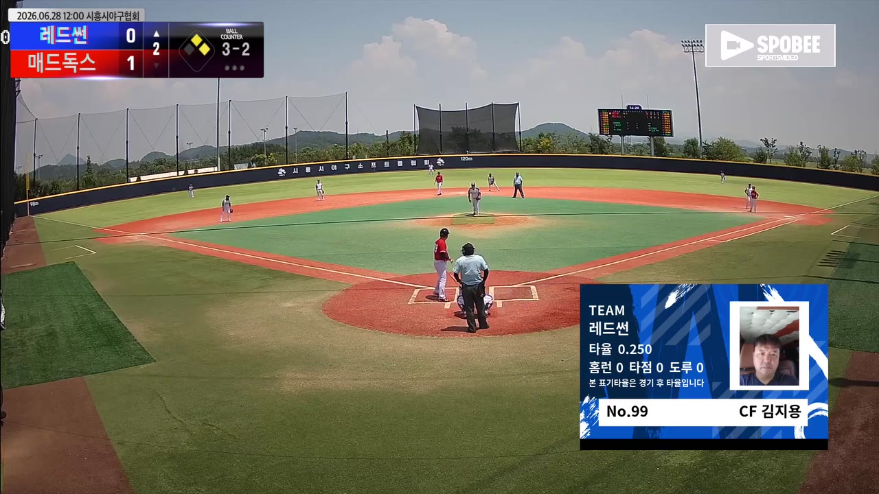 김지용(99번, 레드썬) 사구 클립 | vs 매드독스 | 6/28 (에코피아야구장)