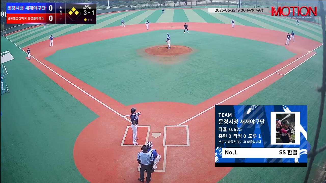 한결