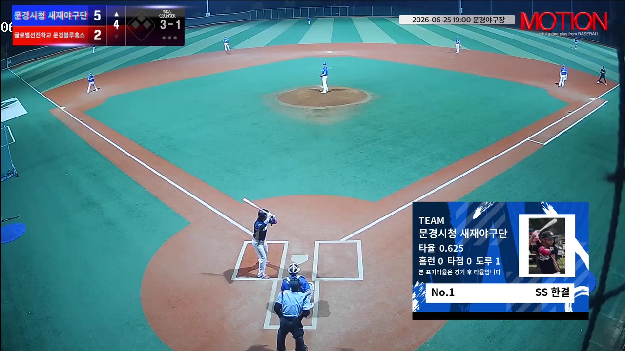 한결(1번, 문경시청 새재야구단) 볼넷 클립 | vs 글로벌선진학교 문경블루혹스 | 6/25 (문경야구장)