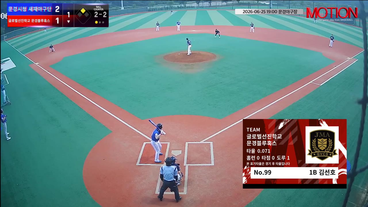 김선호