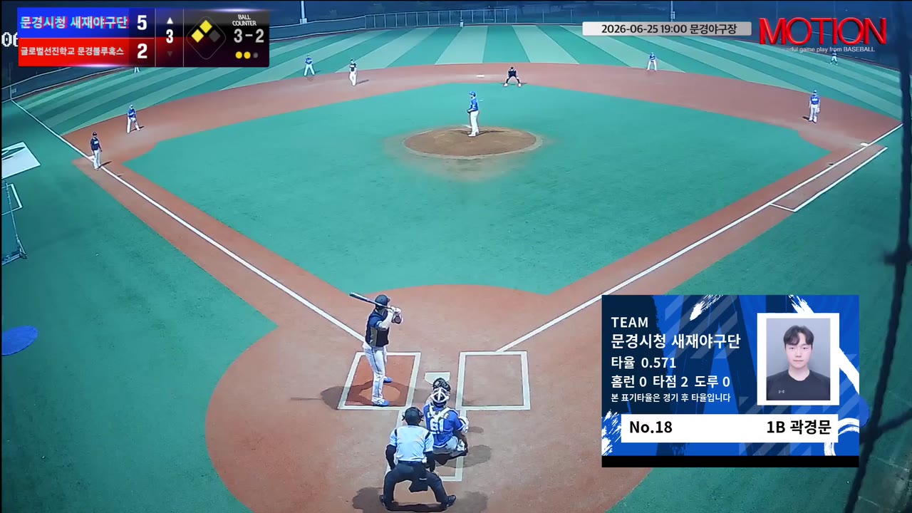 곽경문(18번, 문경시청 새재야구단) 볼넷 클립 | vs 글로벌선진학교 문경블루혹스 | 6/25 (문경야구장)