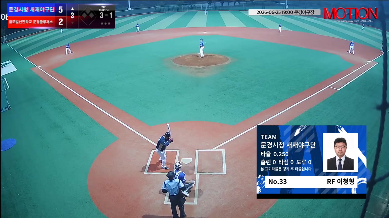 이청형(33번, 문경시청 새재야구단) 볼넷 클립 | vs 글로벌선진학교 문경블루혹스 | 6/25 (문경야구장)