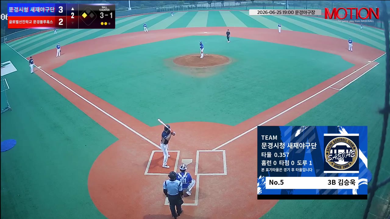 김승욱(5번, 문경시청 새재야구단) 볼넷 클립 | vs 글로벌선진학교 문경블루혹스 | 6/25 (문경야구장)