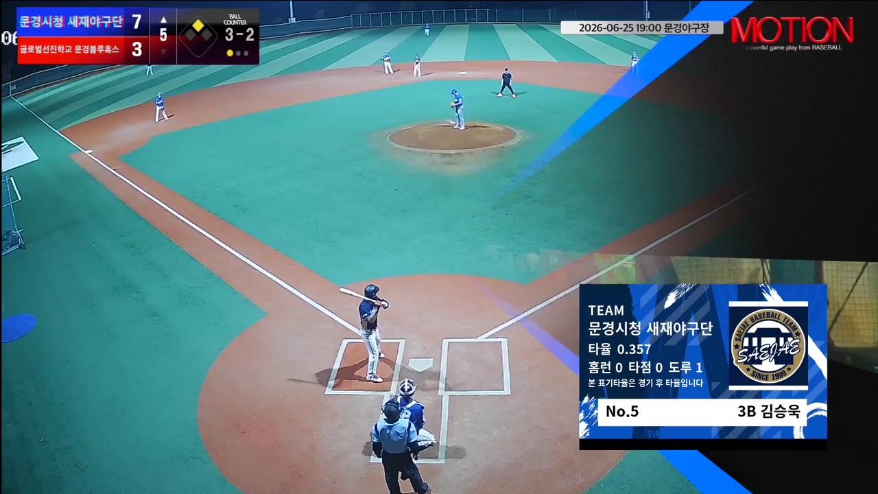 김승욱(5번, 문경시청 새재야구단) 1루타 클립 | vs 글로벌선진학교 문경블루혹스 | 6/25 (문경야구장)