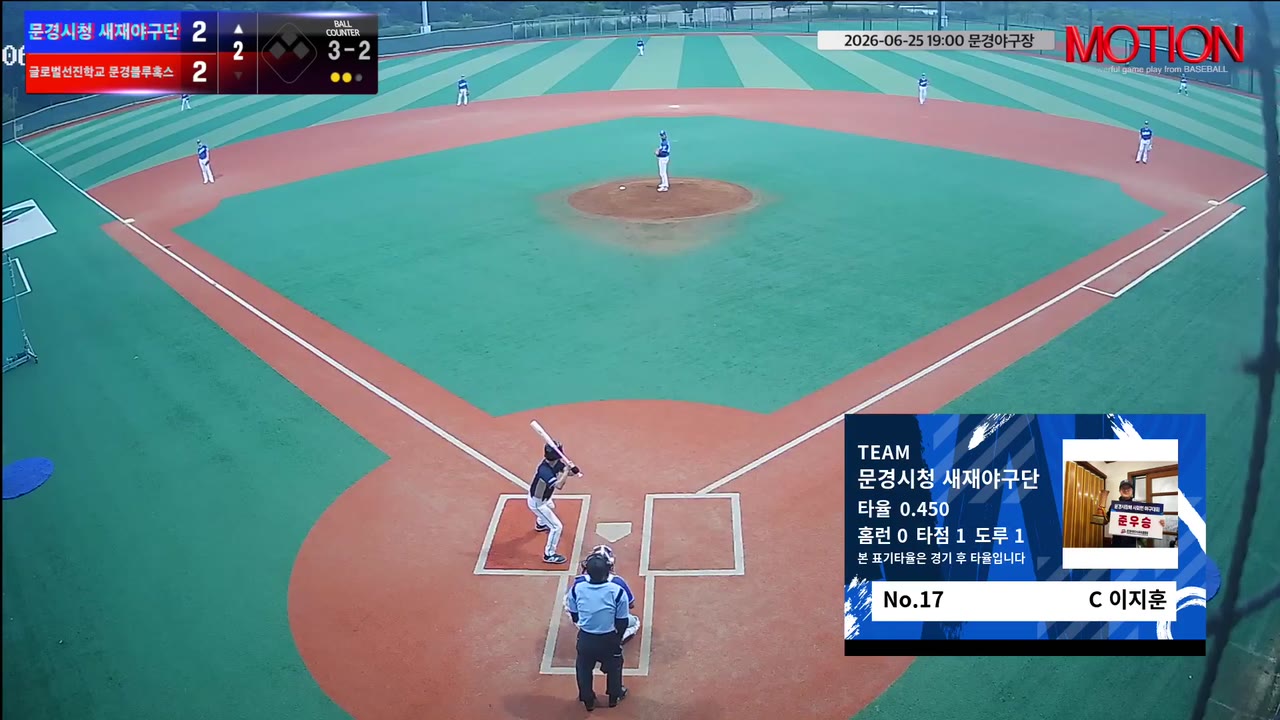 이지훈(17번, 문경시청 새재야구단) 볼넷 클립 | vs 글로벌선진학교 문경블루혹스 | 6/25 (문경야구장)