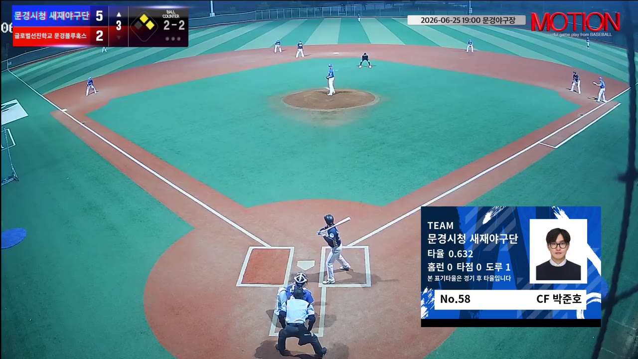 박준호(58번, 문경시청 새재야구단) 삼진 클립 | vs 글로벌선진학교 문경블루혹스 | 6/25 (문경야구장)