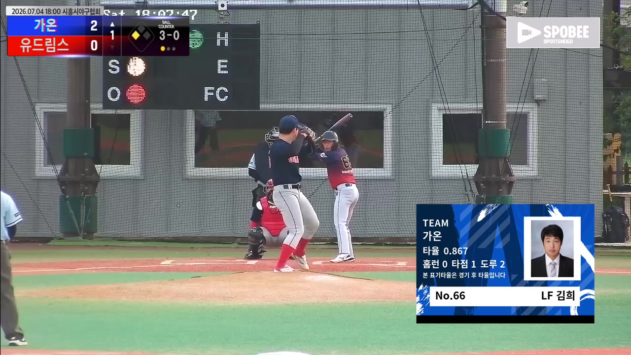 가온, 1회 14점 폭발 앞세워 유드림스 27-8 제압