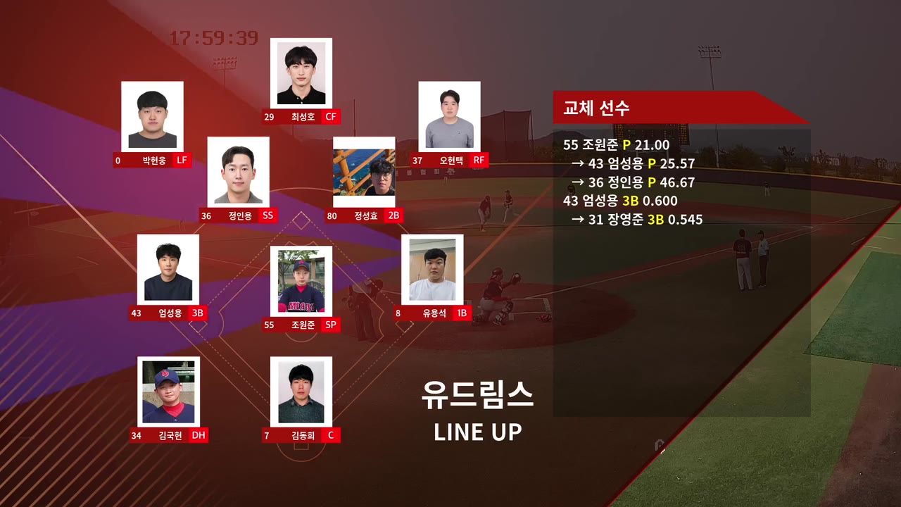 박기범(14번, 가온) 실책 클립 | vs 유드림스 | 7/4 (에코피아야구장)