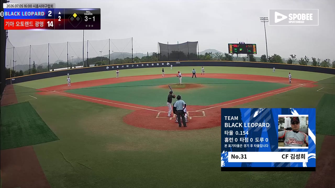 김성희(31번, BLACK LEOPARD) 볼넷 클립 | vs 기아 오토랜드 광명 | 7/5 (에코피아야구장)