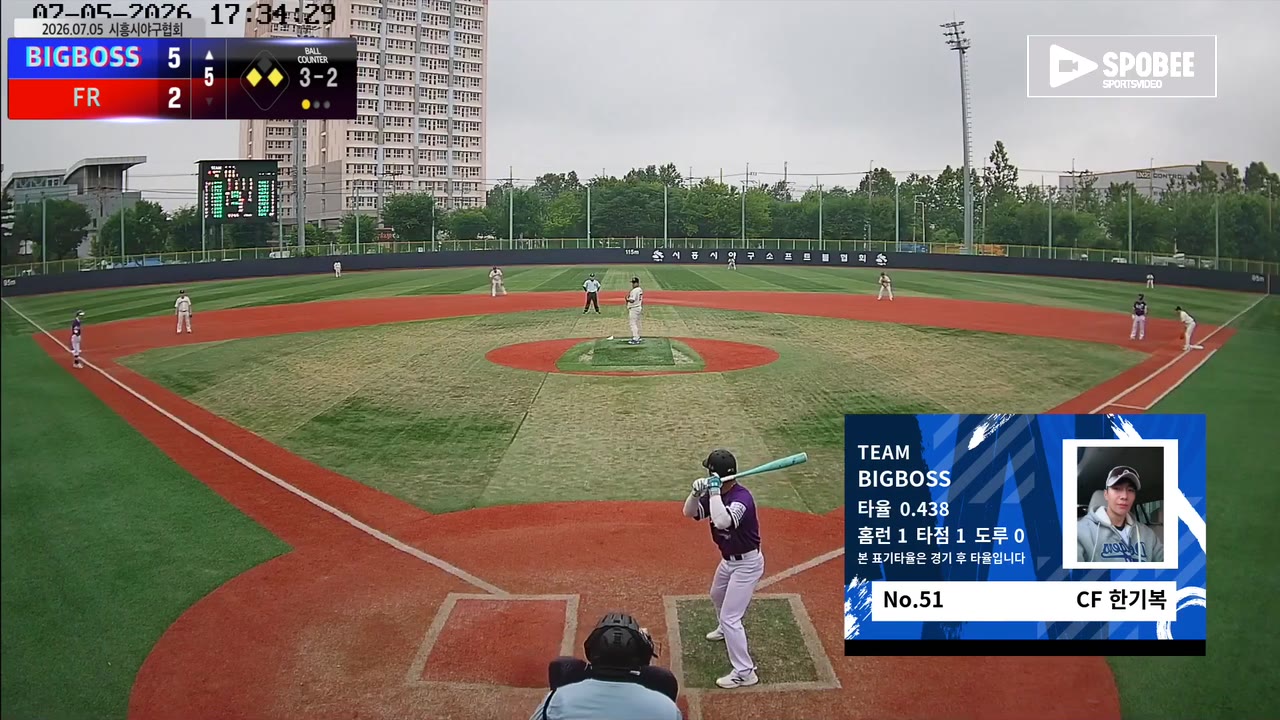 한기복(51번, BIGBOSS) 볼넷 클립 | vs FR | 7/5 (소망야구장)