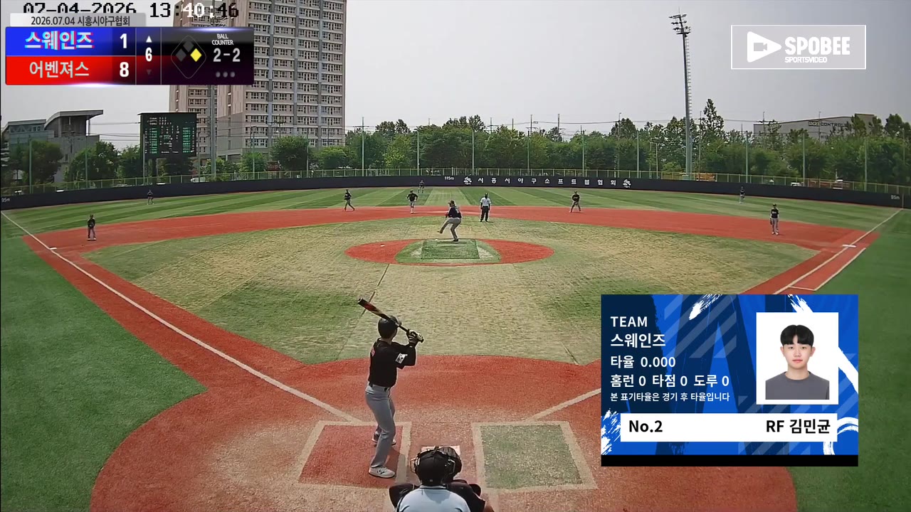 김민균(2번, 스웨인즈) 사구 클립 | vs 어벤져스 | 7/4 (소망야구장)