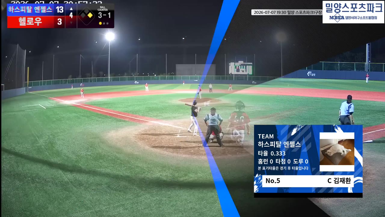김재환(5번, 하스피탈 엔젤스) 볼넷 클립 | vs 헬로우 | 7/7 (밀양 스포츠파크1구장)