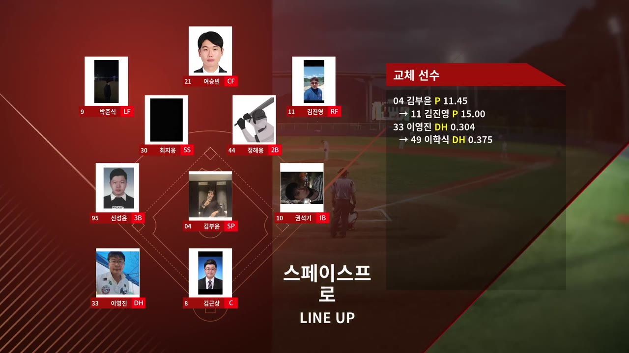 이정동(8번, 한국카본) 볼넷 클립 | vs 스페이스프로 | 7/8 (밀양 스포츠파크1구장)