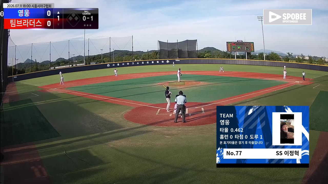 이정혁(77번, 영웅) 볼넷 클립 | vs 팀브라더스 | 7/11 (에코피아야구장)