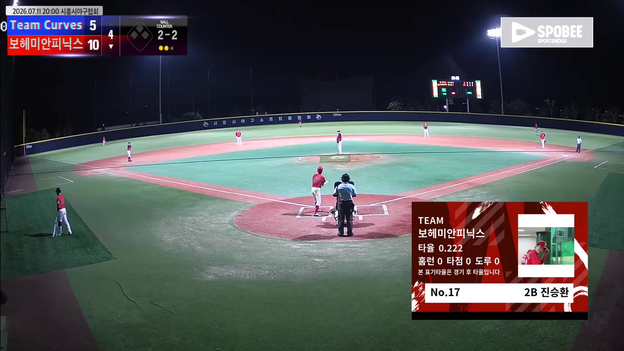 진승환(17번, 보헤미안피닉스) 1루타 클립 | vs Team Curves | 7/11 (에코피아야구장)