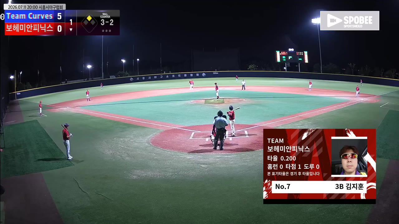 김지훈(7번, 보헤미안피닉스) 볼넷 클립 | vs Team Curves | 7/11 (에코피아야구장)