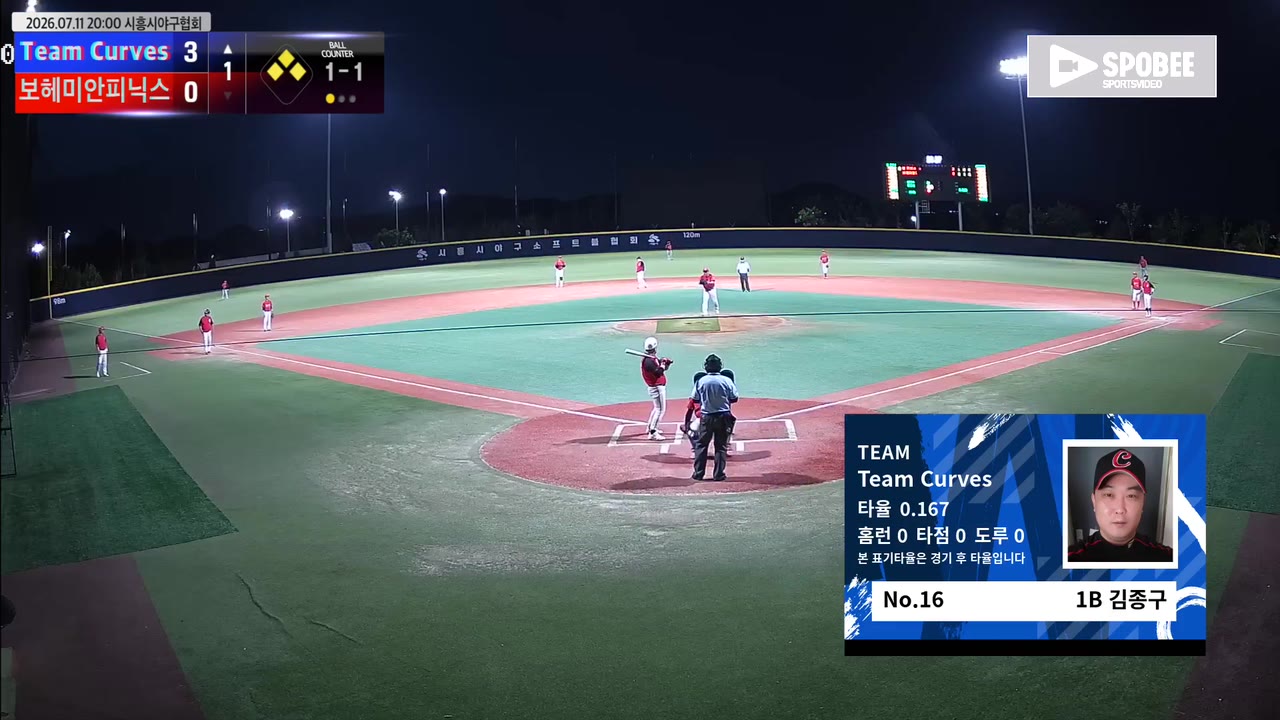 김종구(16번, Team Curves) 사구 클립 | vs 보헤미안피닉스 | 7/11 (에코피아야구장)