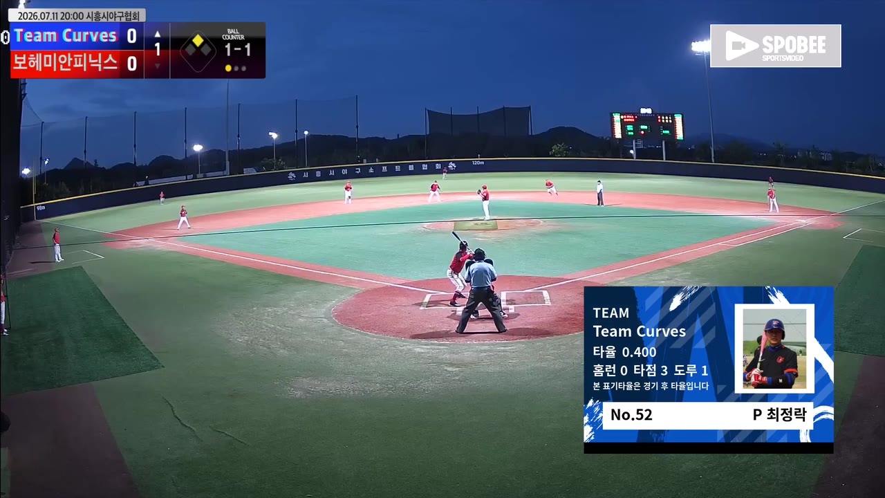 최정락(52번, Team Curves) 볼넷 클립 | vs 보헤미안피닉스 | 7/11 (에코피아야구장)