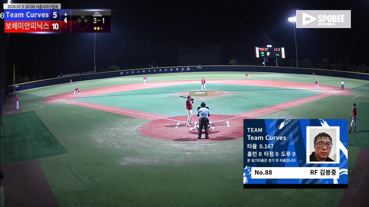 김봉중(88번, Team Curves) 볼넷 클립 | vs 보헤미안피닉스 | 7/11 (에코피아야구장)