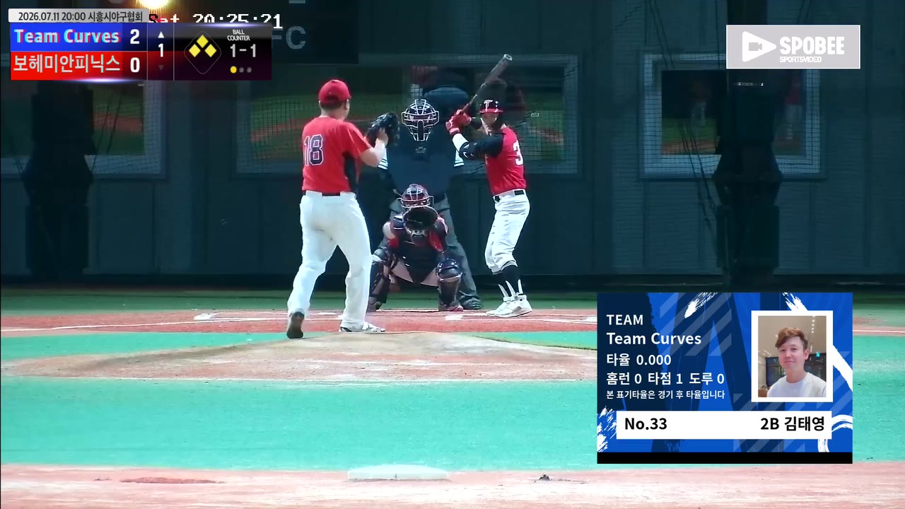김태영(33번, Team Curves) 사구 클립 | vs 보헤미안피닉스 | 7/11 (에코피아야구장)