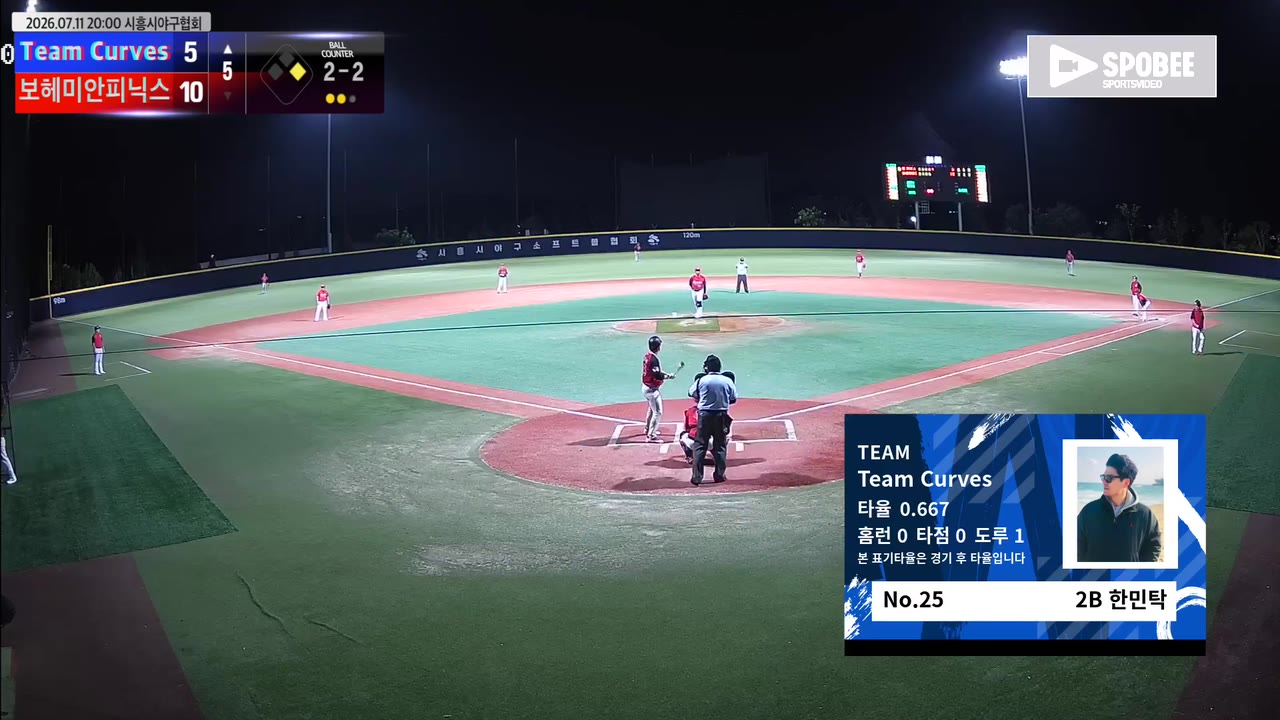 한민탁(25번, Team Curves) 사구 클립 | vs 보헤미안피닉스 | 7/11 (에코피아야구장)