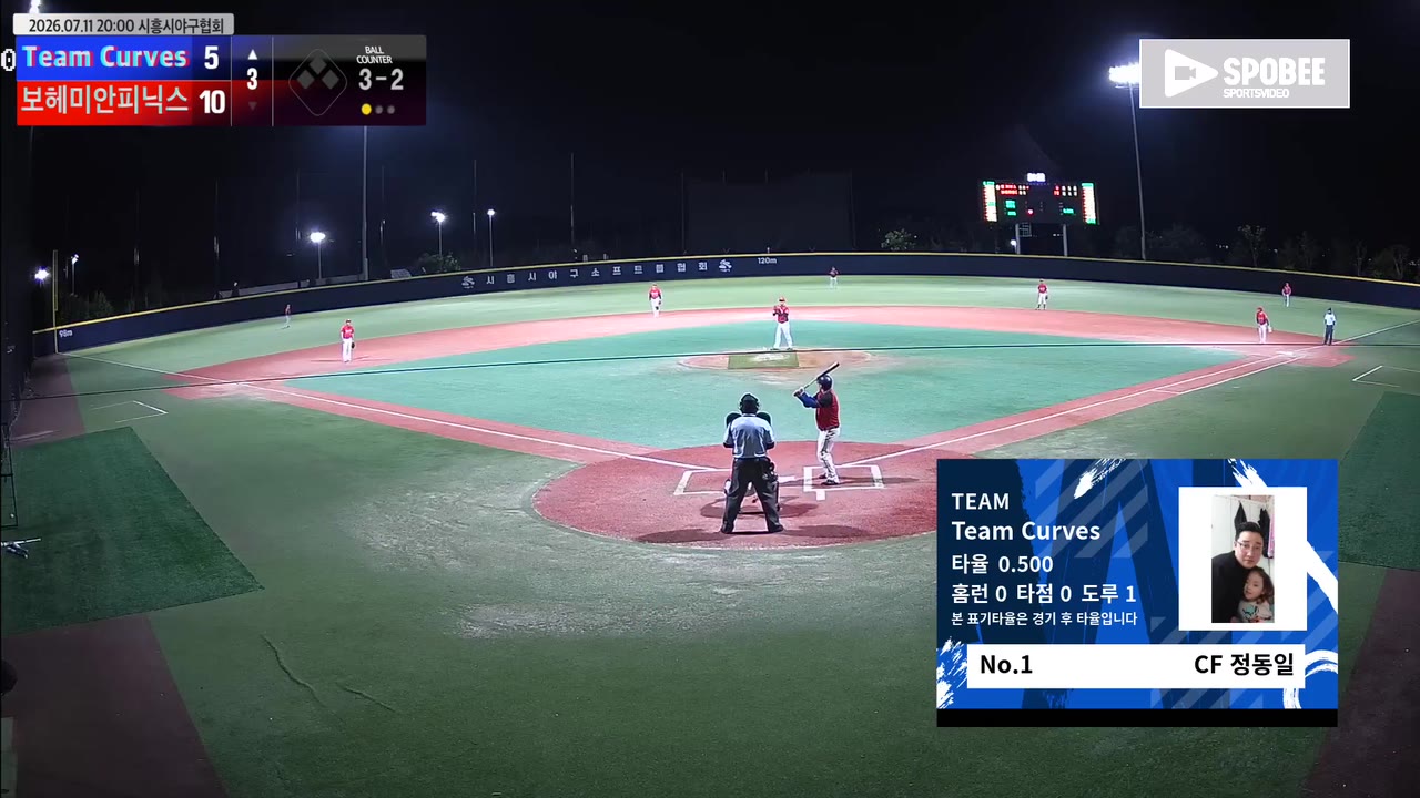 Team Curves 주요 플레이 모음 | vs 보헤미안피닉스 | 7/11 (에코피아야구장)