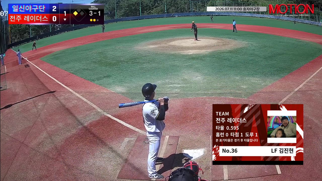 김진현(36번, 전주 레이더스) 볼넷 클립 | vs 일신야구단 | 7/11 (효자야구장)