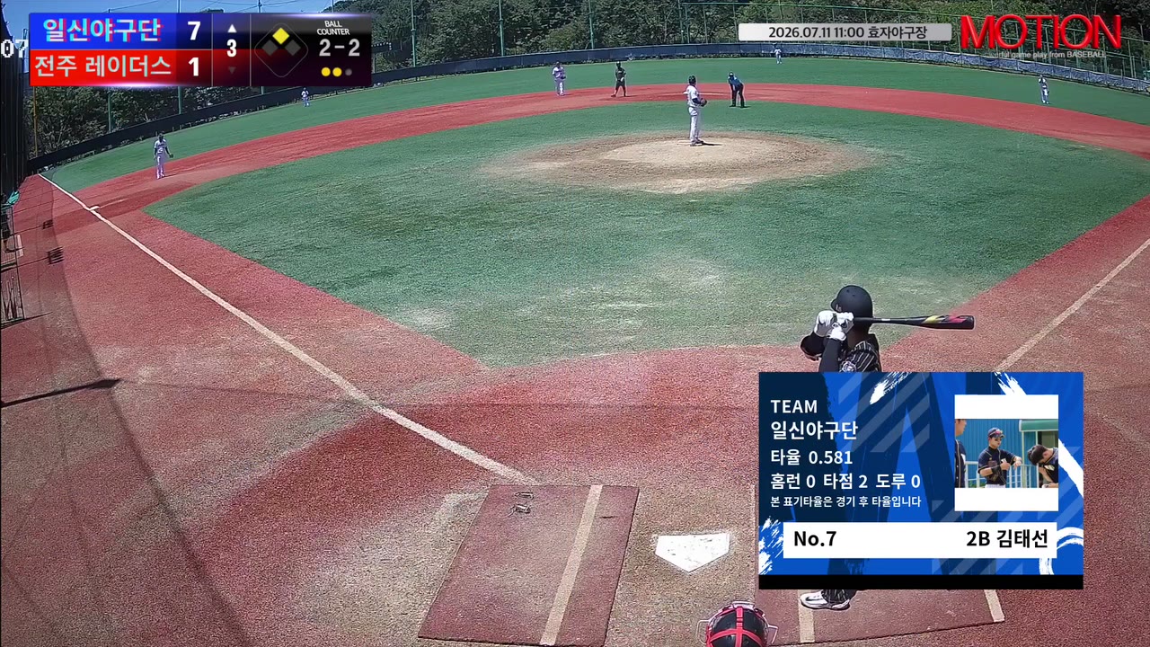 김태선(7번, 일신야구단) 사구 클립 | vs 전주 레이더스 | 7/11 (효자야구장)