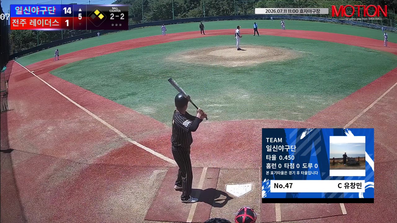 유창민(47번, 일신야구단) 1루타 클립 | vs 전주 레이더스 | 7/11 (효자야구장)