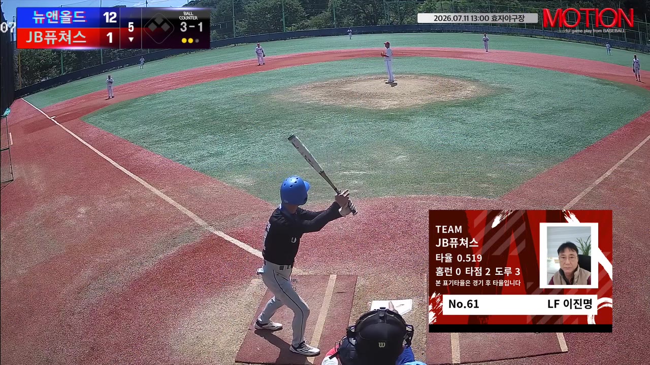 이진명(61번, JB퓨쳐스) 사구 클립 | vs 뉴앤올드 | 7/11 (효자야구장)
