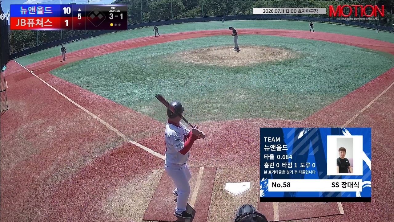 장대식(58번, 뉴앤올드) 볼넷 클립 | vs JB퓨쳐스 | 7/11 (효자야구장)