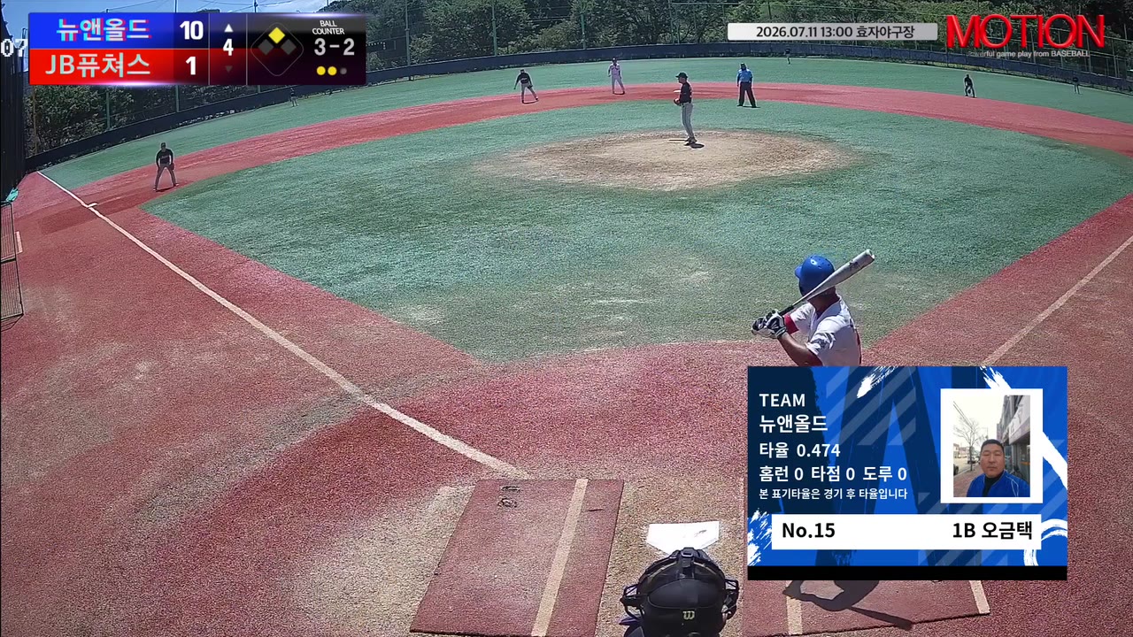 오금택(15번, 뉴앤올드) 볼넷 클립 | vs JB퓨쳐스 | 7/11 (효자야구장)