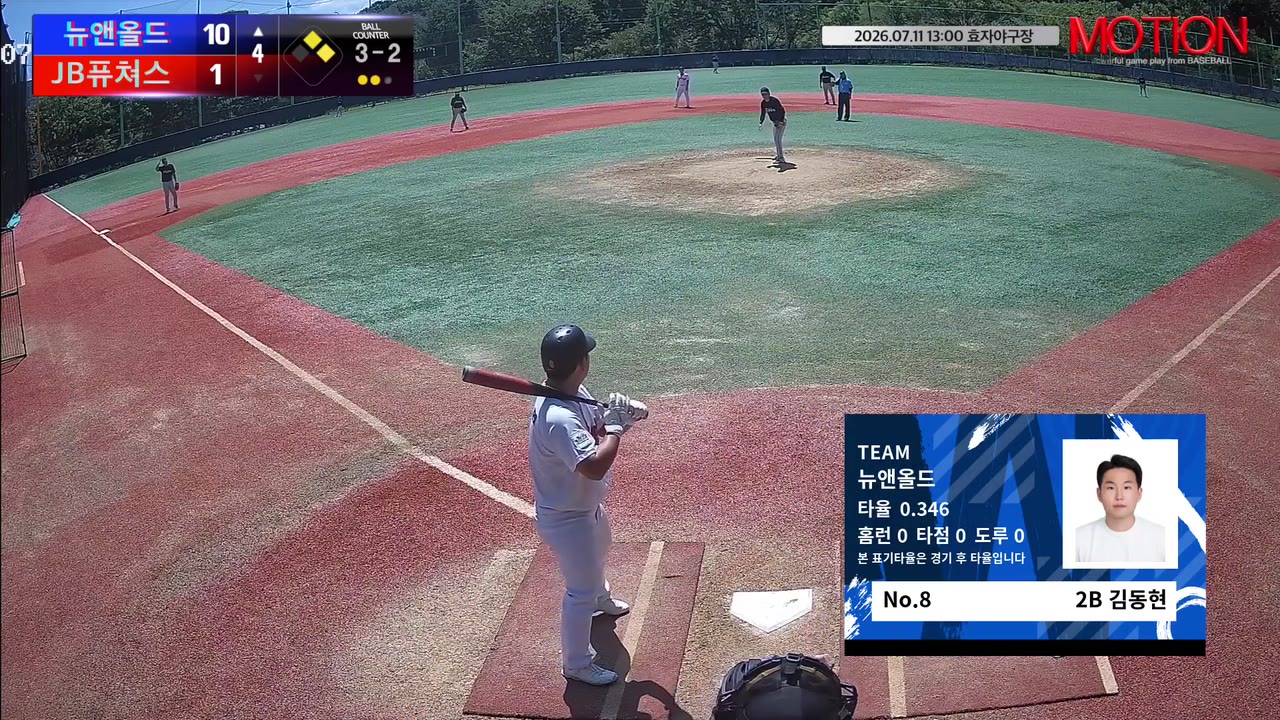 김동현(8번, 뉴앤올드) 사구 클립 | vs JB퓨쳐스 | 7/11 (효자야구장)